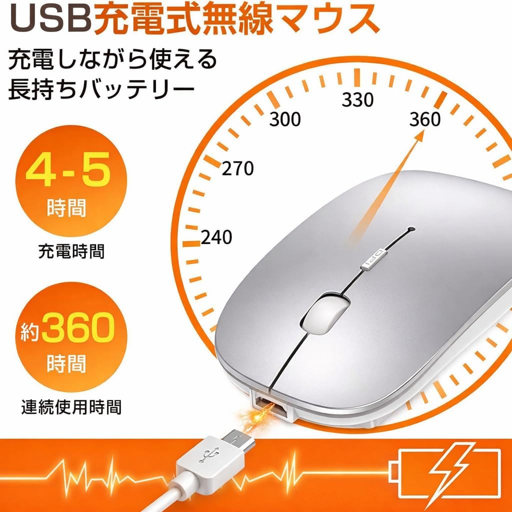 Amazon | ワイヤレスマウス 静音 マウス 無線 薄型 軽量 USB充電式 2.4